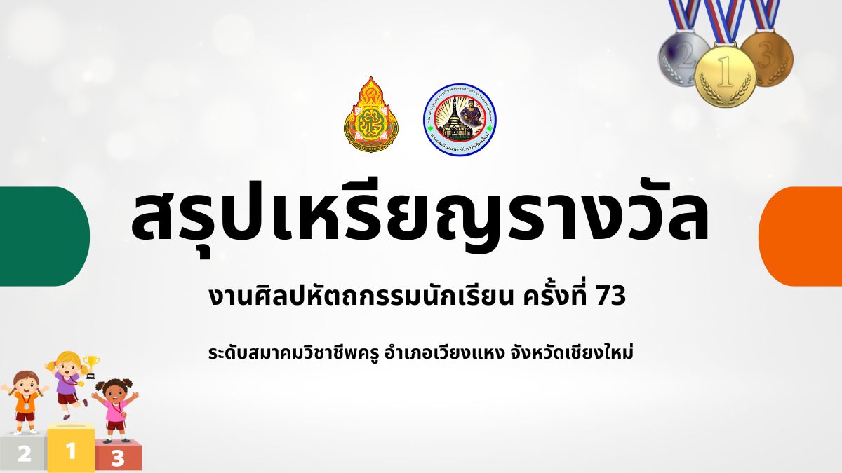 สรุปเหรียญรางวัลการแข่งขันงานศิลปหัตถกรรมนักเรียน ครั้งที่ 73 เวียงแหง