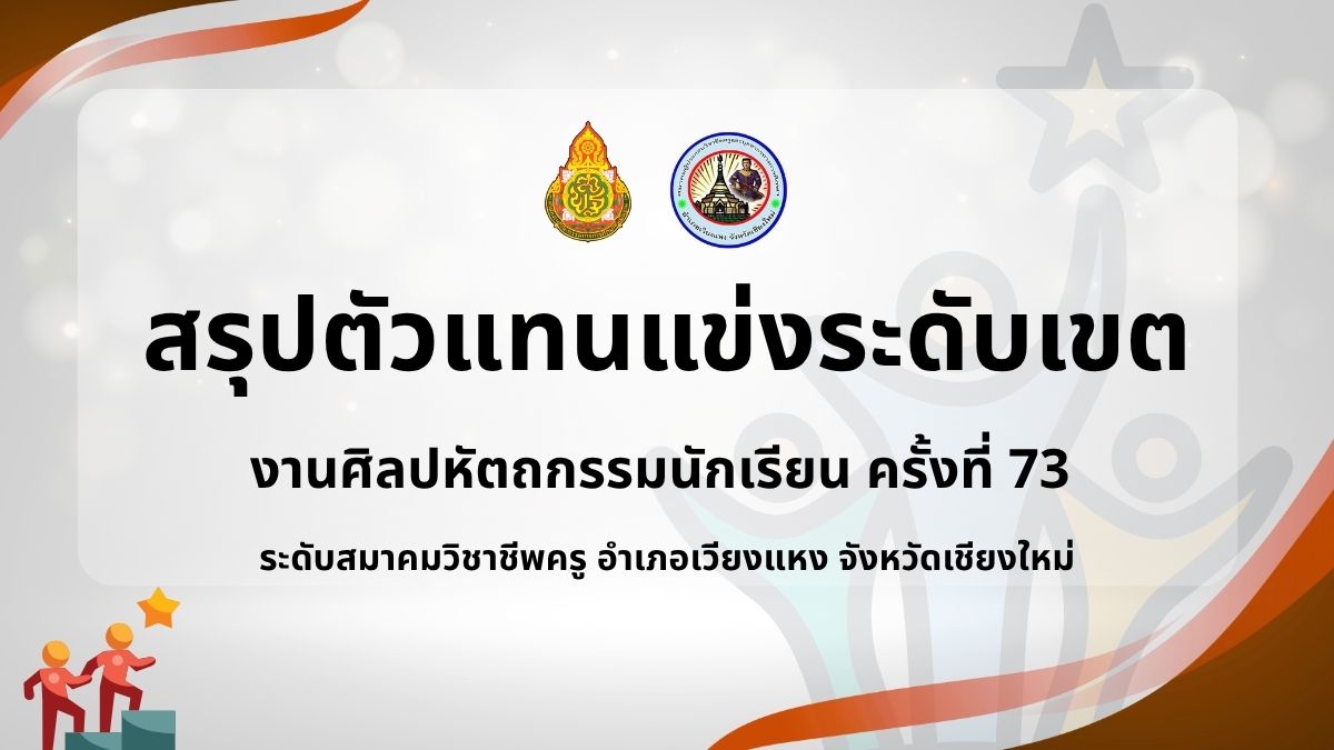 สรุปตัวแทนแต่ละกิจกรรมเพื่อไปแข่งขันในระดับเขตพื้นที่ งานศิลปหัตถกรรมนักเรียน ครั้งที่ 73 เชียงใหม่ เขต 3